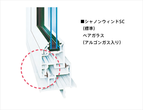 ソーラーサーキット工法